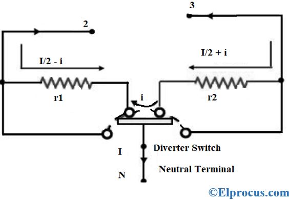 Connected between Tap2 and Tap3