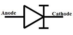 Constant Current Diode Symbol