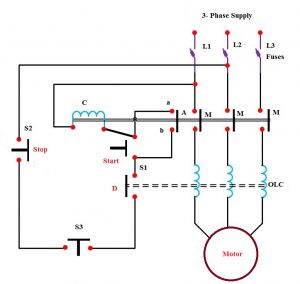 Construction of DOL Starter