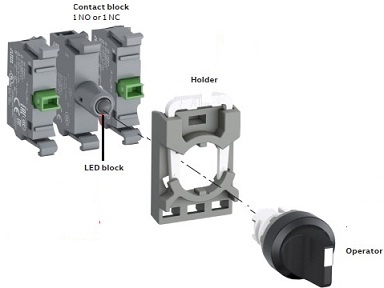 Construction of Selector Switch