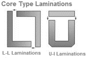 Core Type Laminations