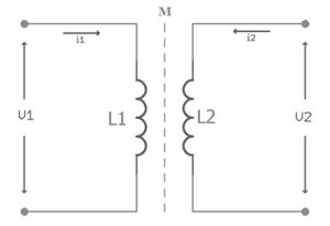 Coupled Inductor with Mutual Inductance