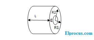 cyclindrical-capacitive-transducer