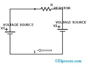 DC Circuit - Superposition Theorem