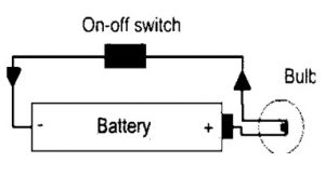 DC Lighting Simple Electronic Circuit