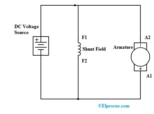 DC Shunt Motor Circuit Diagram