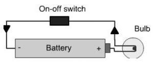 DC based Light Switch