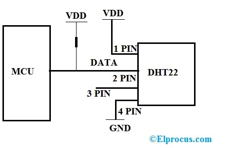 DHT22-Circuit-Diagram