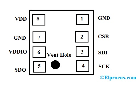 DPS368-Pin-Diagram