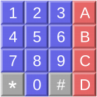 Dual Tone Multi-Frequency: Circuit, Working, and Applications