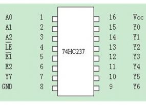 Designing of 3-Line to 8-Line Decoder or Demultiplexer