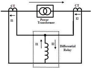 Differential Relay Circuit