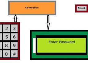 Digital Code Lock with LCD using 8051 Microcontroller