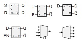 Electronic Circuit Symbols for Digital Logic Schematics