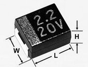 Dimensioning-of-Tantalum-Capacitor