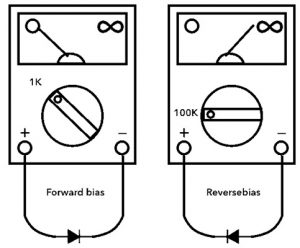 Diode Testing using Analog Multimeter