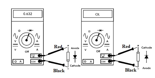 Diode Testing using Diode Mode