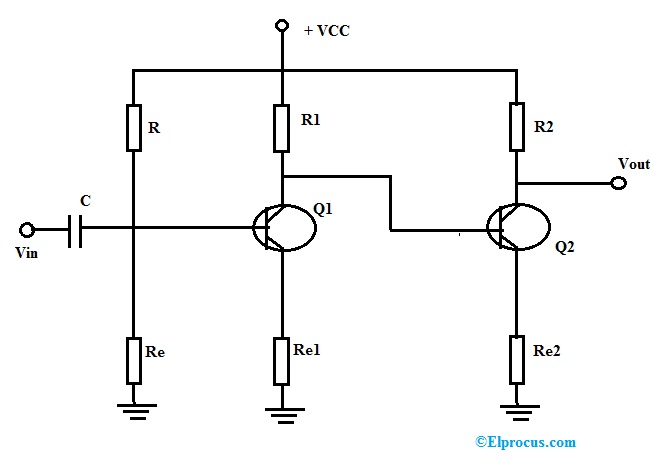 Direct Coupled Amplifier Circuit