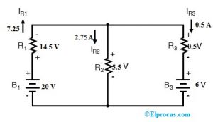 Direction of Current Flow