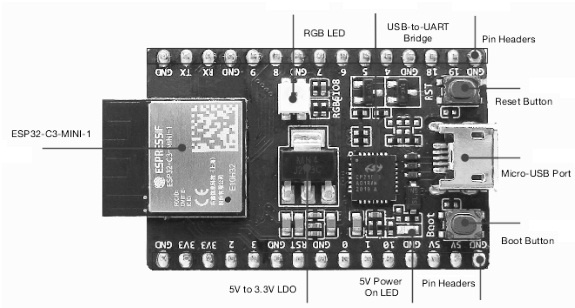 ESP32-C3 Developement Board Hardware