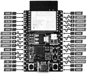 ESP32-C3 Pin Configuration