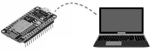 ESP32 OTA Interfacing With Arduino