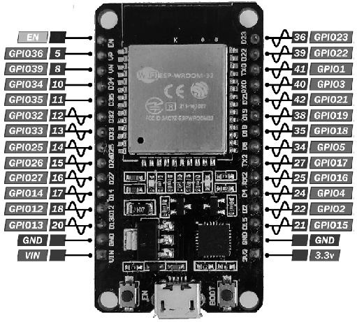 ESP32 Development Board Pin Configuration