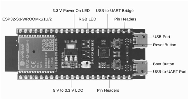 ESP32 S3 Development Board Hardware