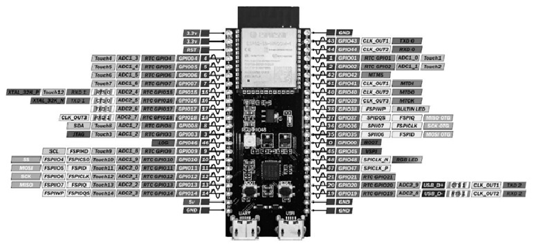 ESP32 S3 Development Board Pin Configuration