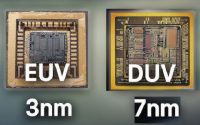 EUV vs DUV