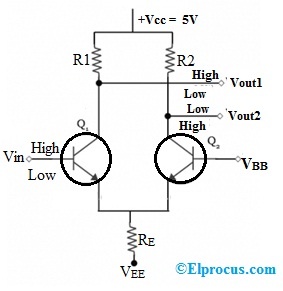 Emitter Coupled Logic Circuit