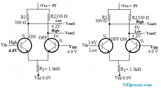 Emitter Coupled Logic Example