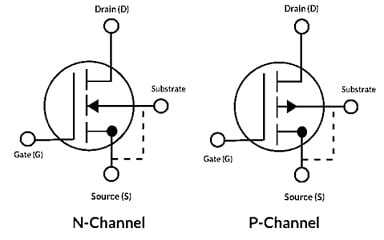 Enhancement MOSFET Symbols