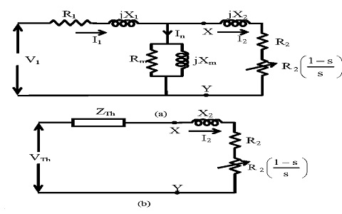 equivalent circuit of single phase induction motor