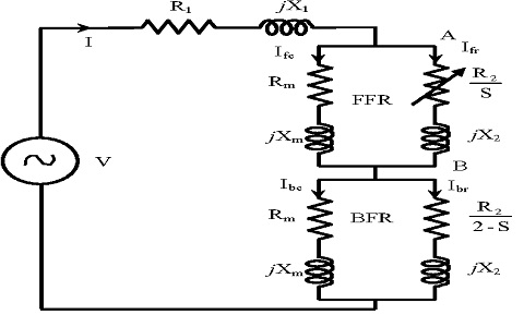 single phase induction motor circuit in standstill rotor condition