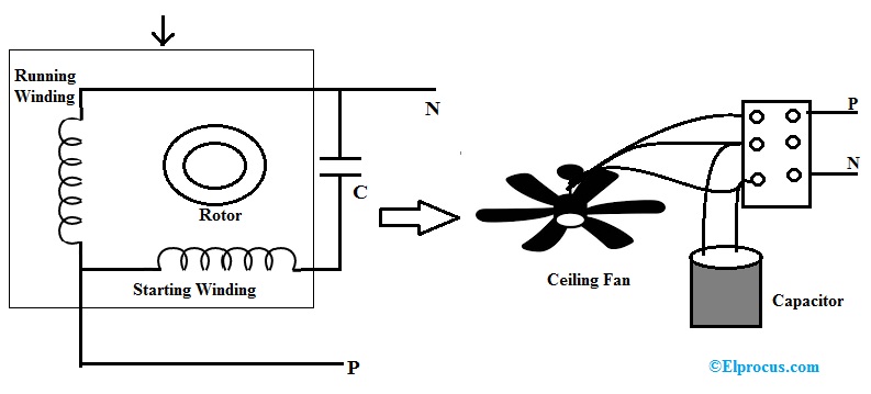Fan Capacitor Connection Diagram