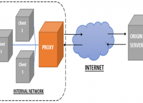 Proxy Server