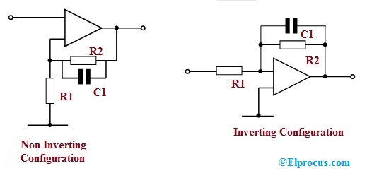 First Order Low Pass Filter Using Op Amp