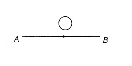 Flow of Current in a Wire