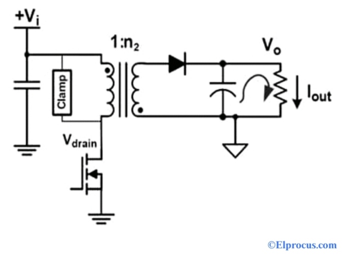 Flyback Converter Design, Working, Calculations & Its Applications