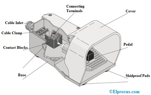 Foot Switch Construction