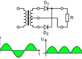 Full Wave Rectifier