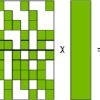 How GPU Cores Perform Matrix Multiplication in AI with Example
