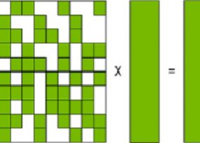 GPU Cores Perform Matrix Multiplication in AI