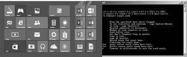 Types of Operating Systems : Architecture, Overview and Benefits