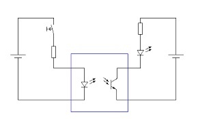 Galvanic Isolation