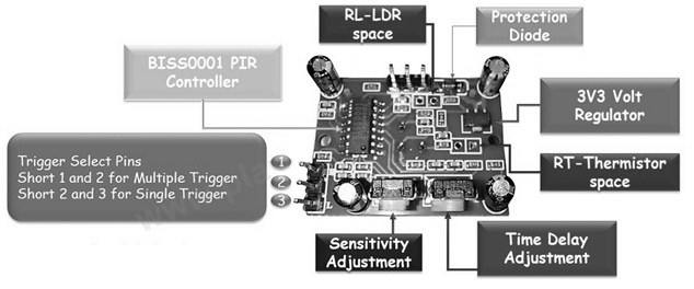 HC SR501 PIR Sensor Hardware