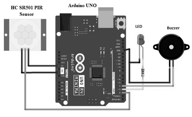 HC SR501 PIR Sensor Interfacing with Arduino & Buzzer