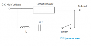 HVDC Operation