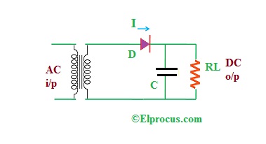 Halfwave Rectifier with Capacitor Filter